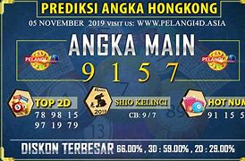 Prediksi Mabuktogel.Net